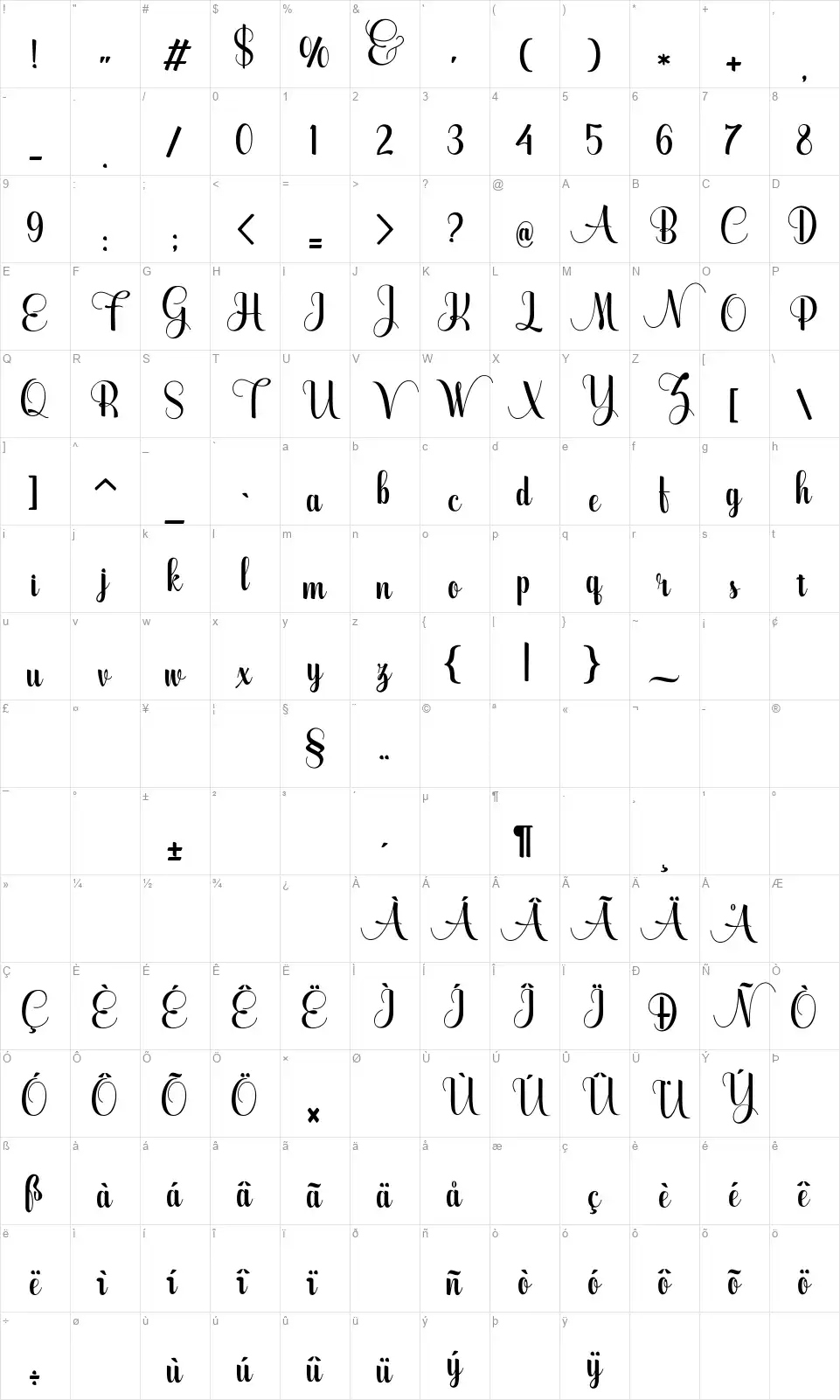 Wolf Bane Profont character map