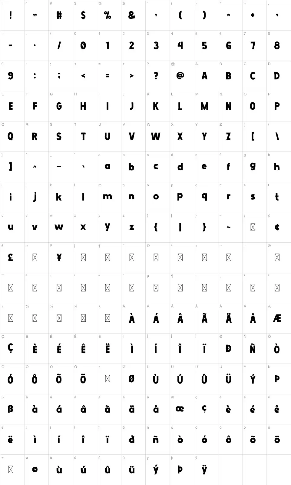 Wolfer Zeichentabelle Wolferfont character map