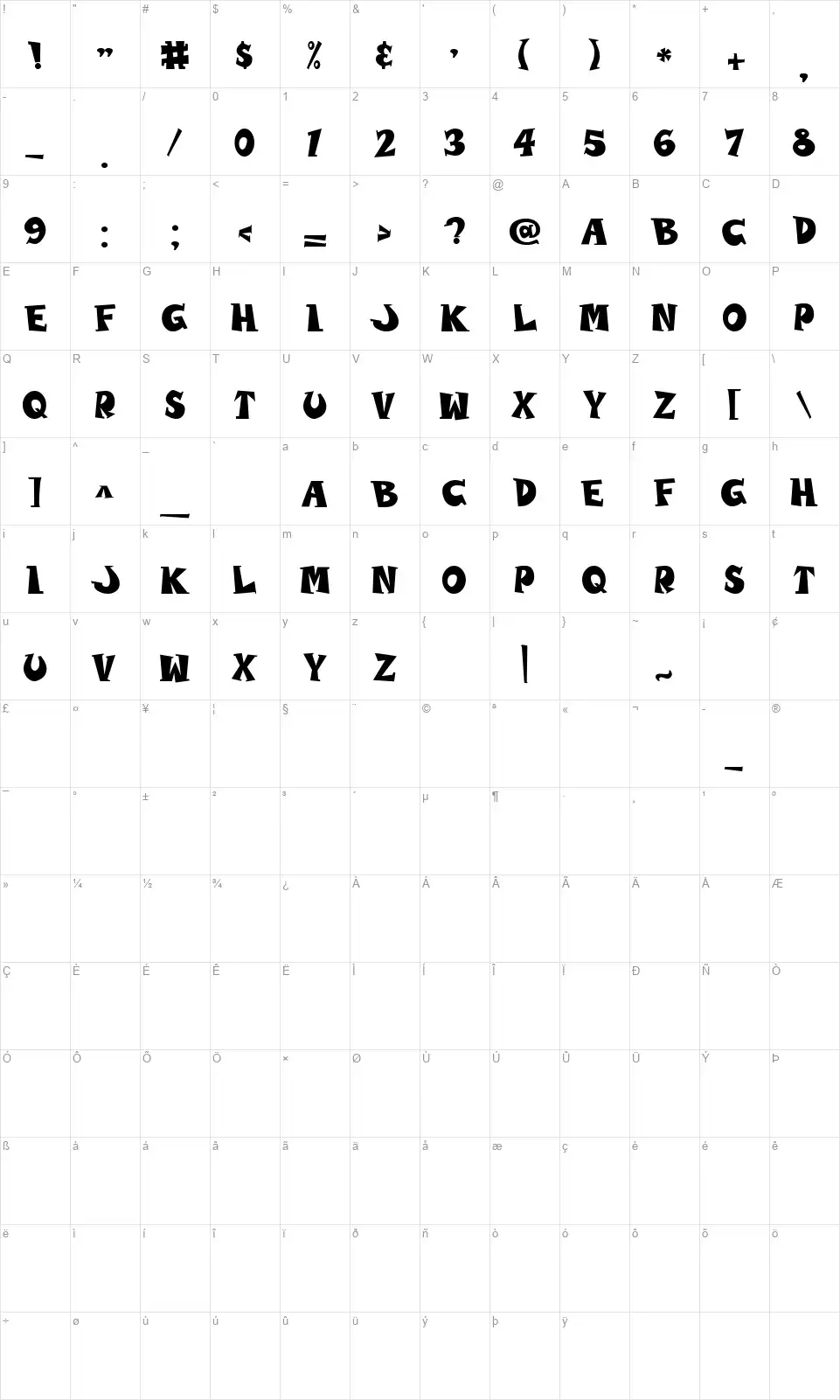 Wolvinsfont character map