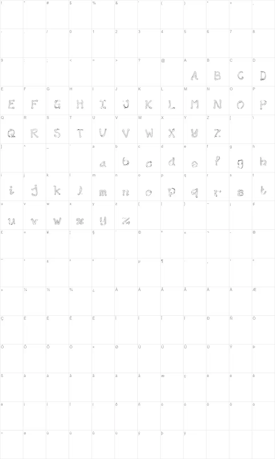 Wondermilkfont character map