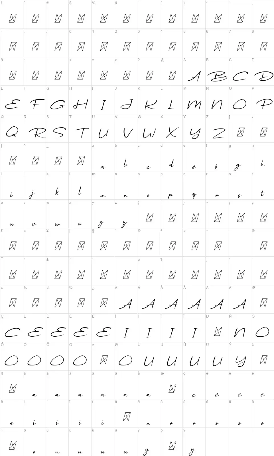 Wondeurfont character map