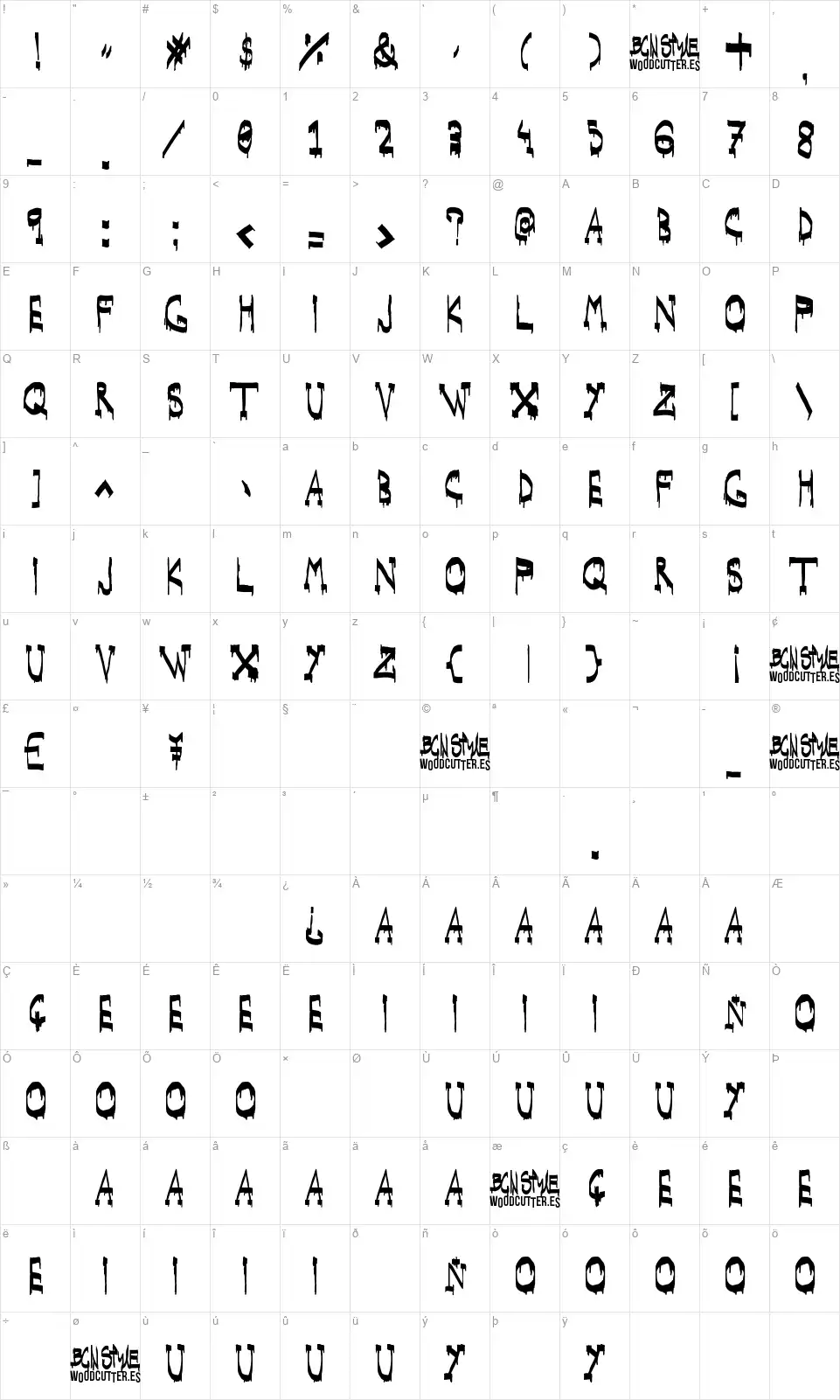 Woodcutter BCN Stylefont character map