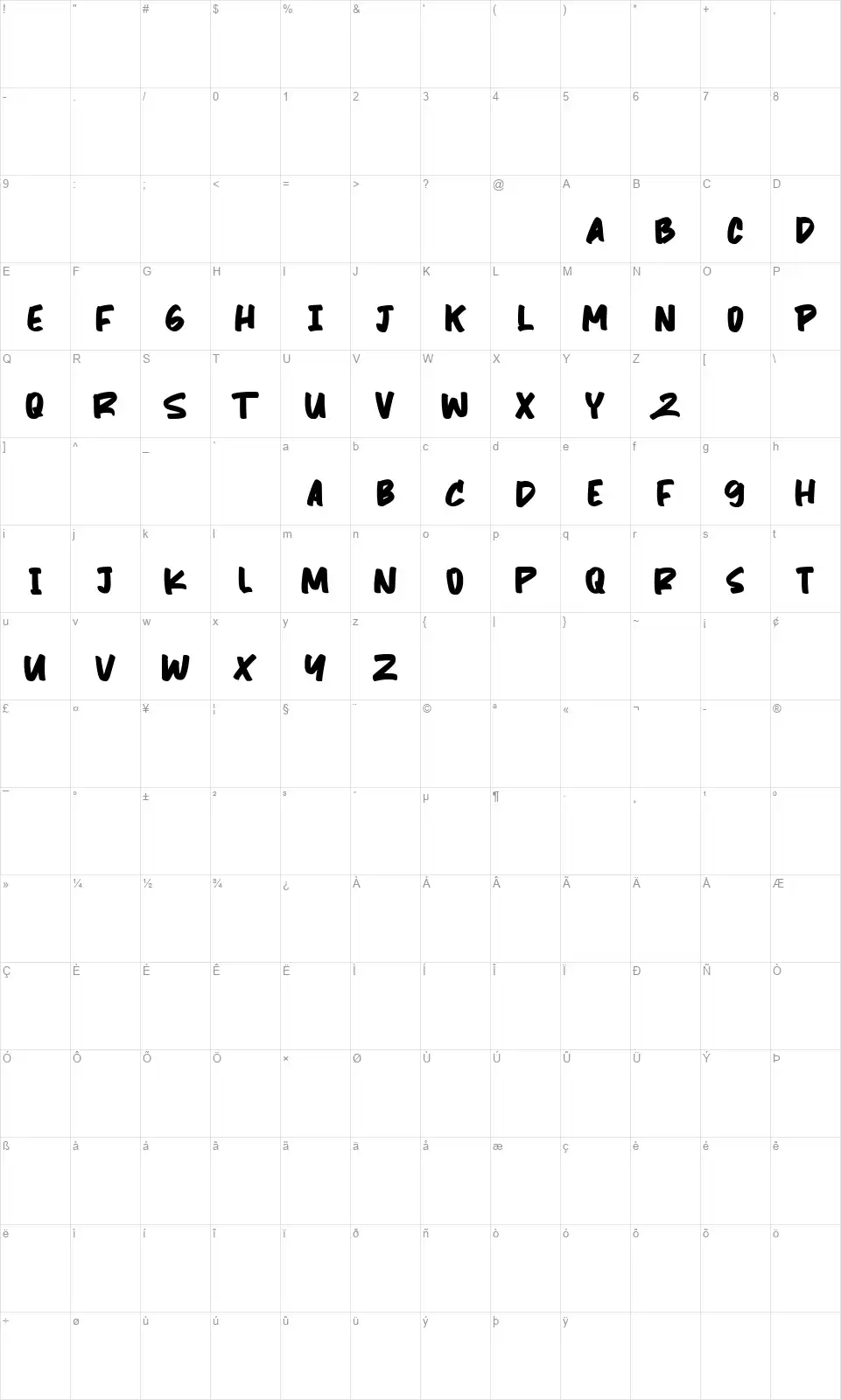 Worknowfont character map