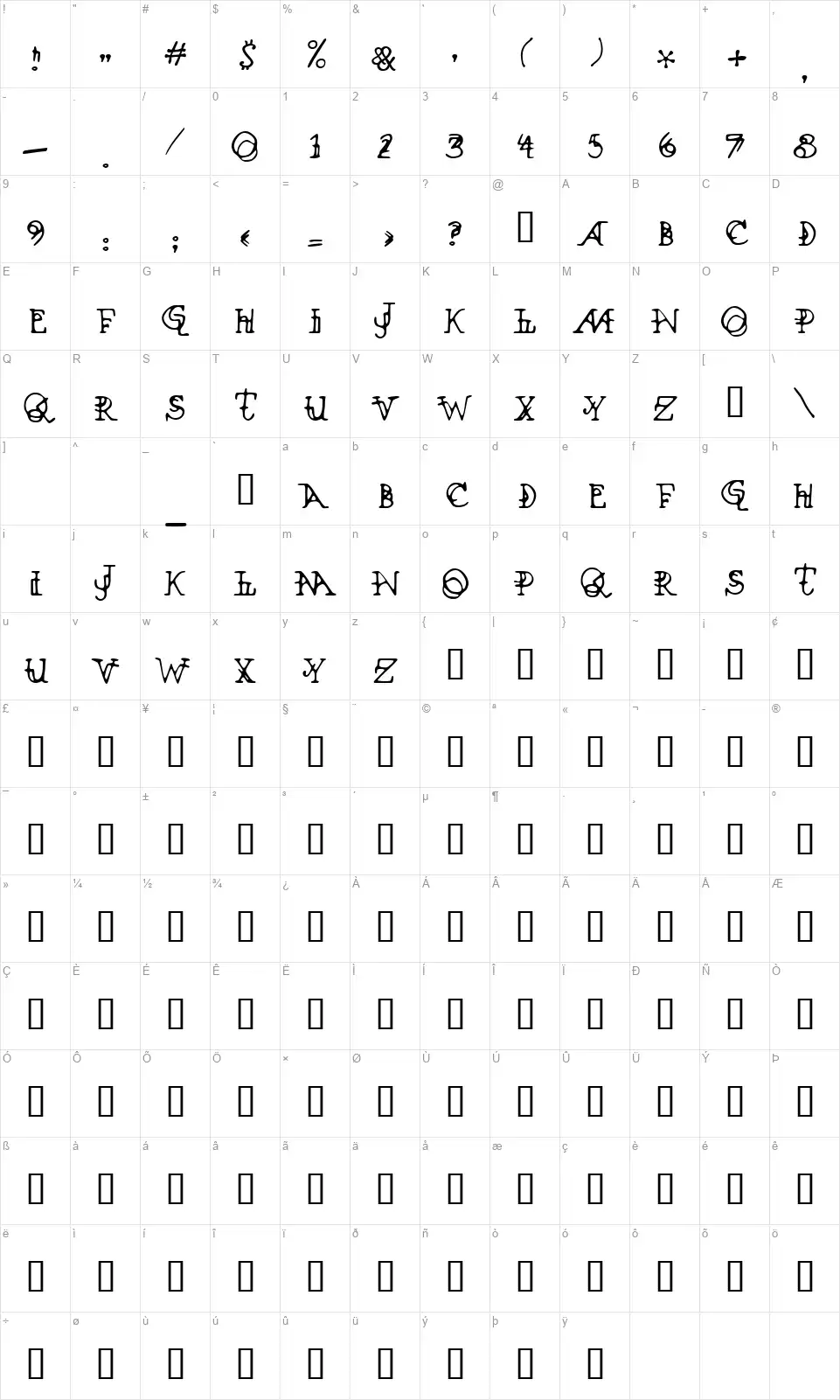Xenowortfont character map