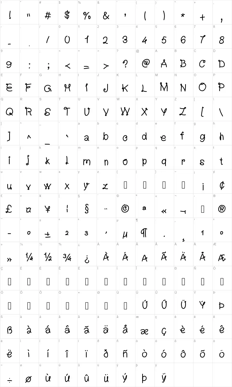Xperience Pastafont character map