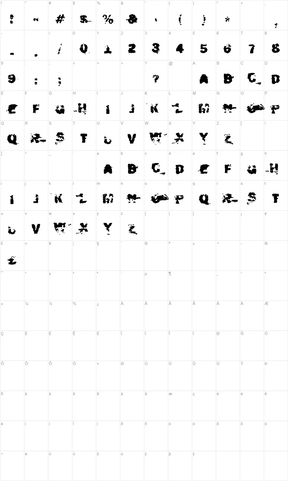 Xposedfont character map