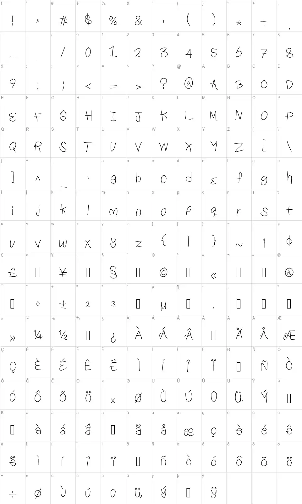 Yes siree bobfont character map