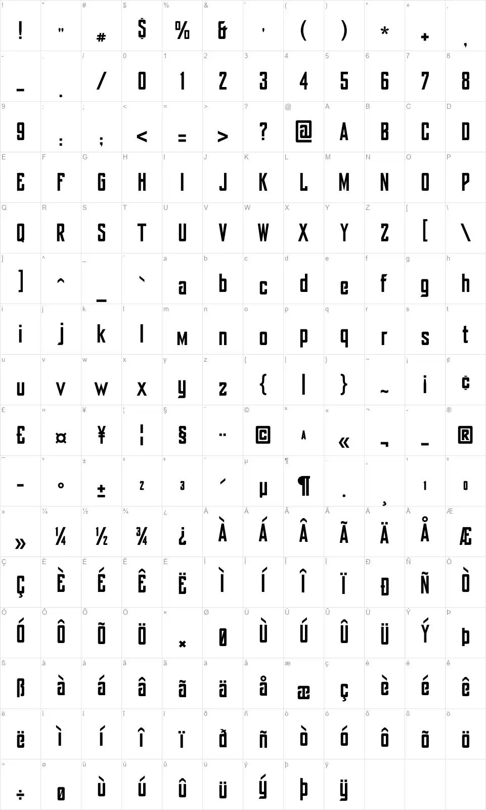 York Baile Hillfont character map