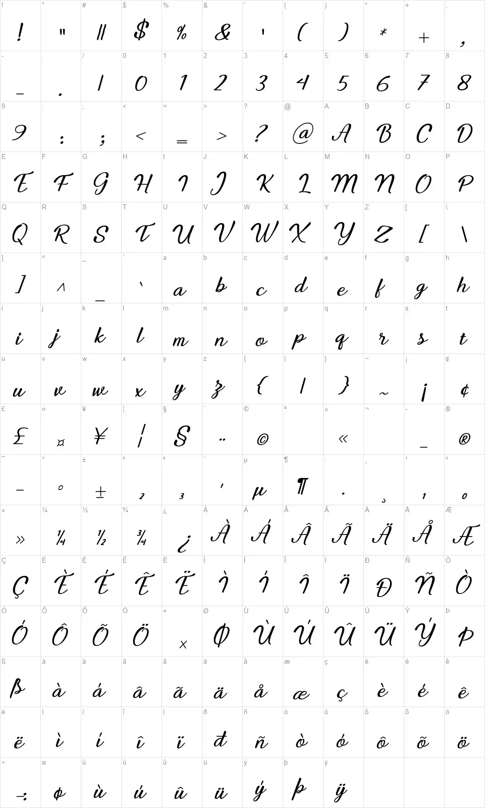 Yuliyafont character map