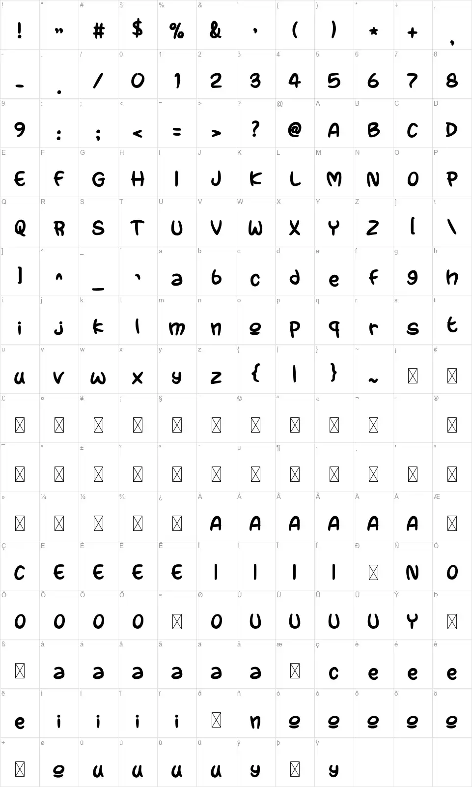 Yumblefont character map