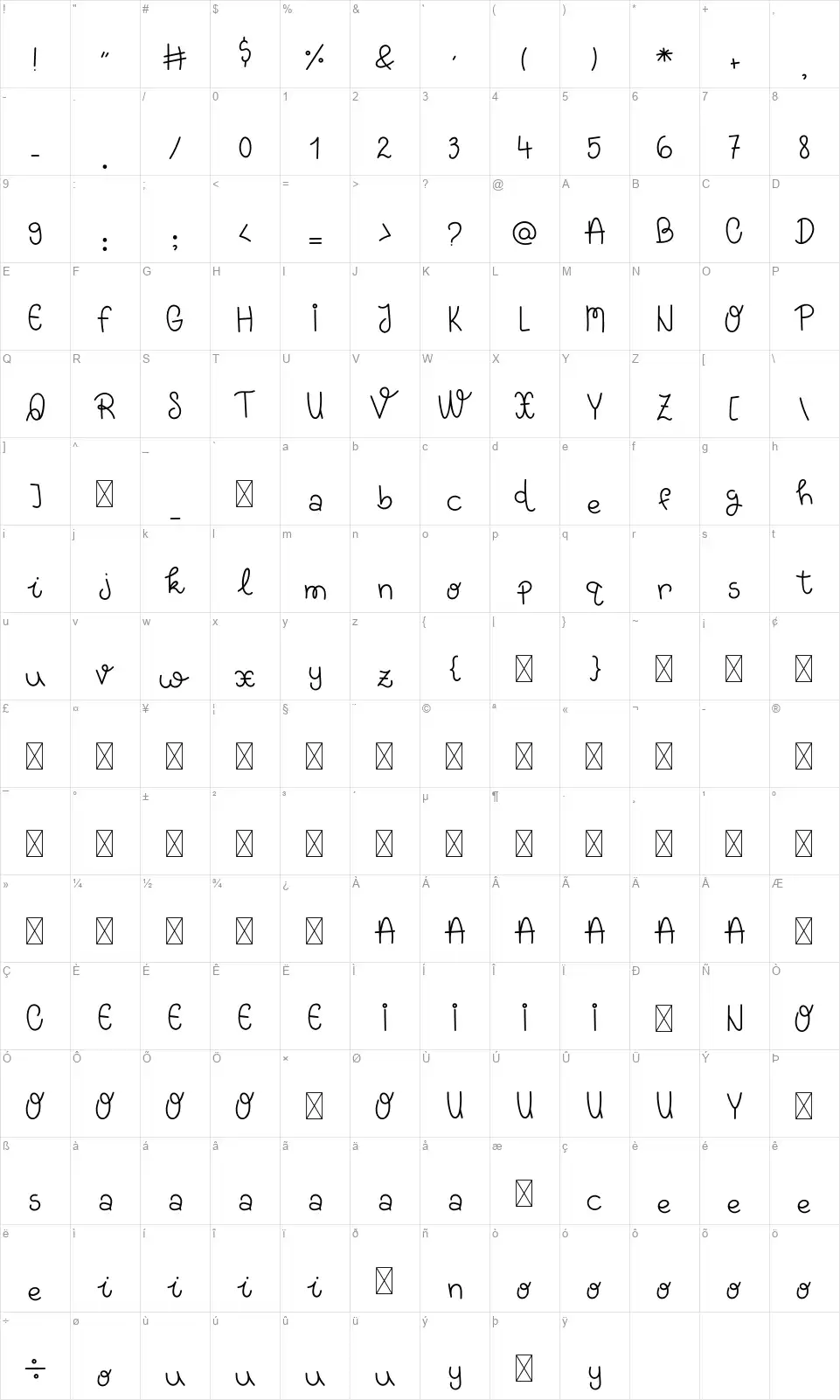 Yummy Burgerfont character map