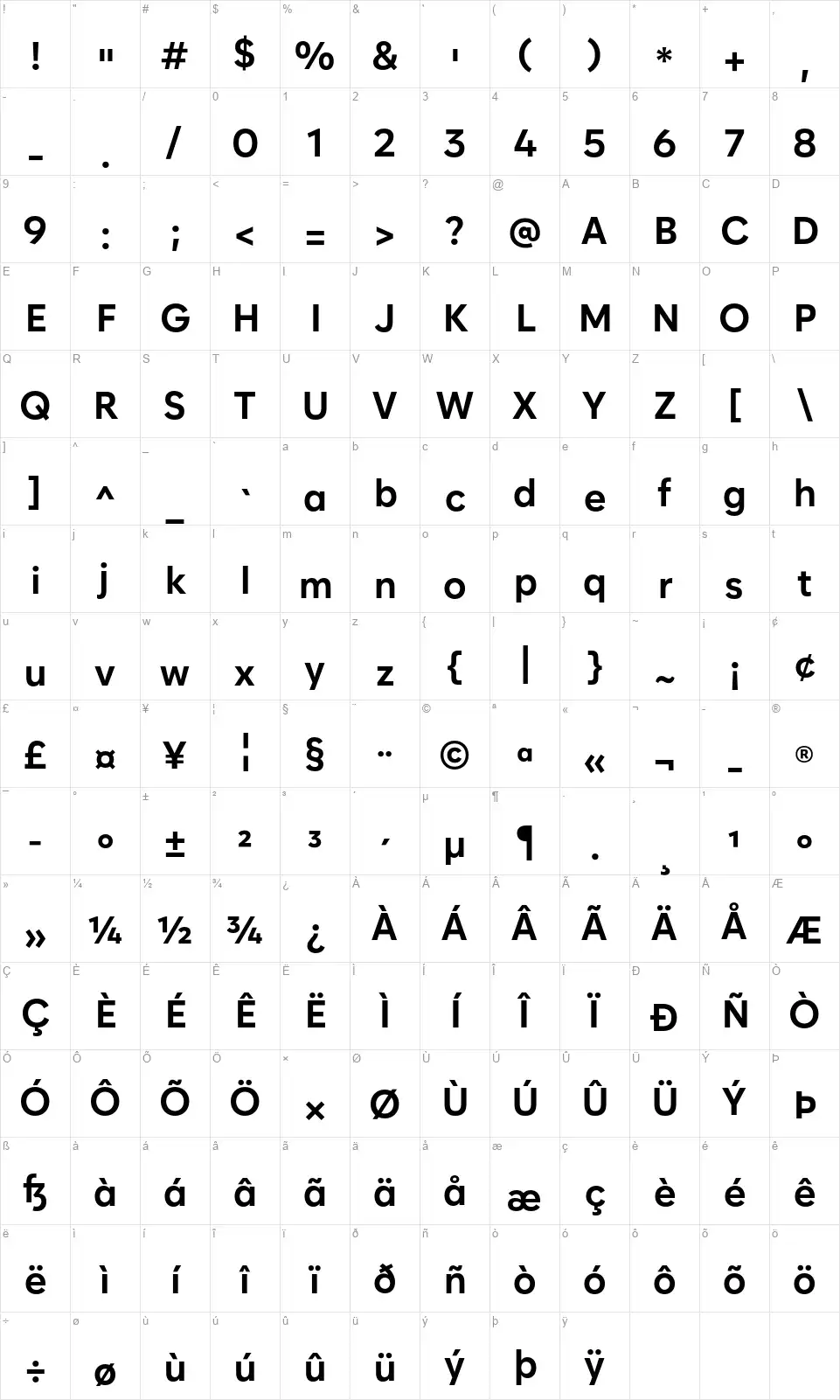 Zabalfont character map