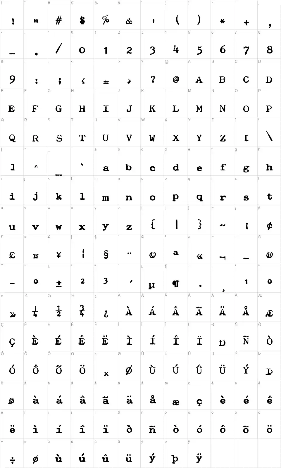 zai Adler 7 Typewriter 1925font character map