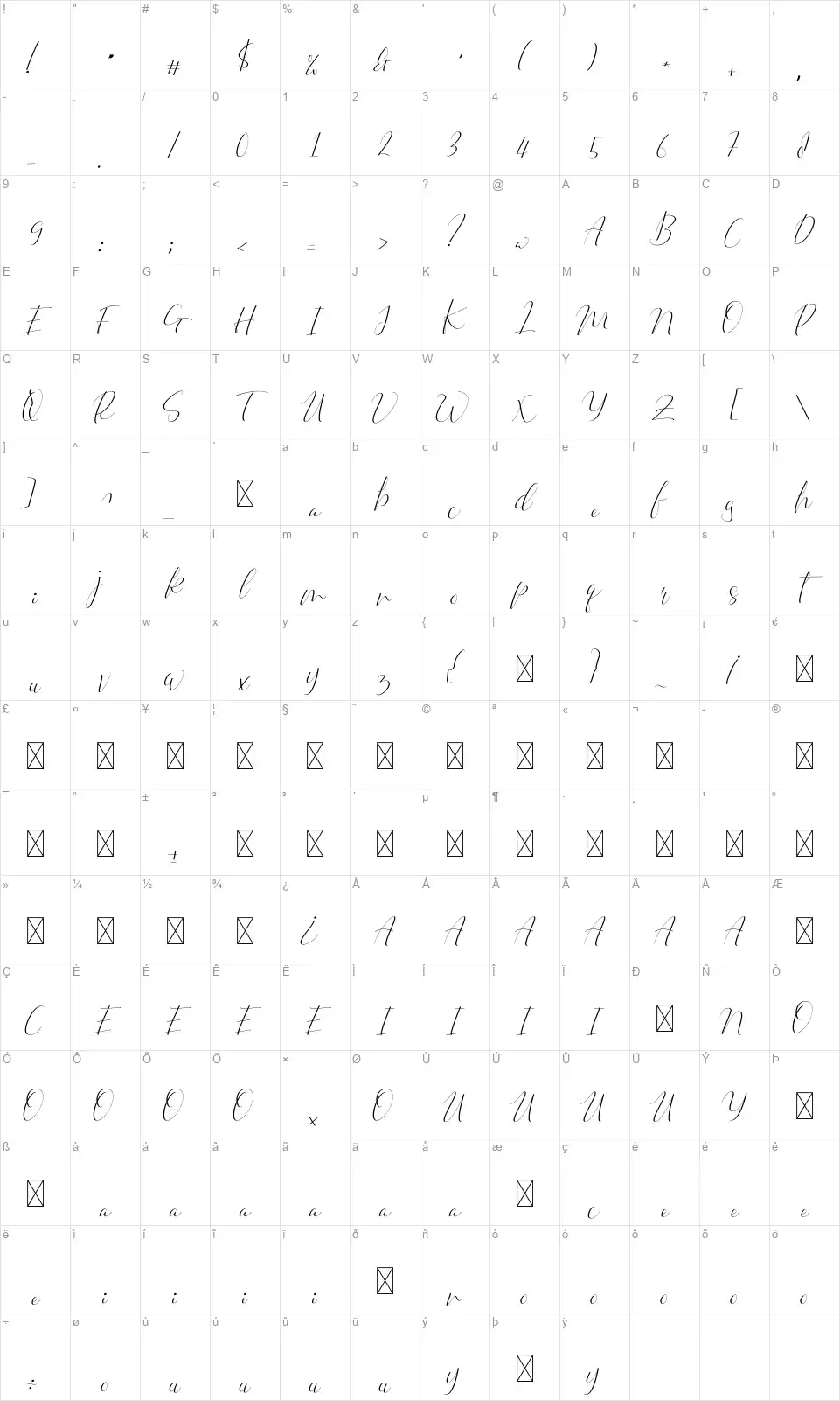 Zaitunefont character map